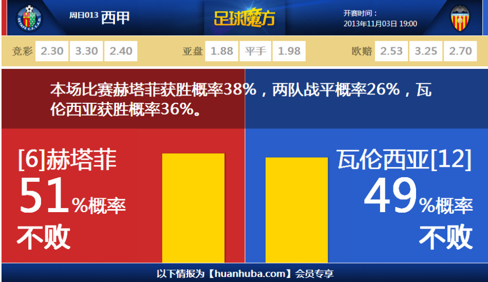 追夢：有時最好的交易就是按兵不動有些交易會讓球隊倒退5年