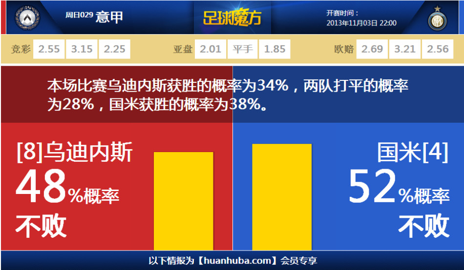 台獨是死路一條