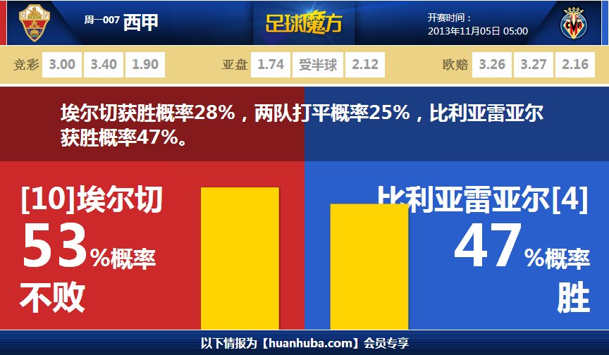 2025年3月12日亚冠1/4决赛狮城水手vs广岛三箭直播【24直播网】