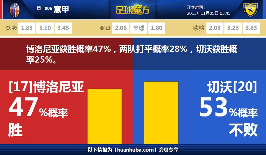小胖又在指導樊振東