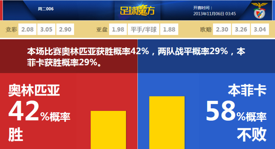 [流言板]基德：如果我们想赢得总冠军，我们需要信任小哈达威