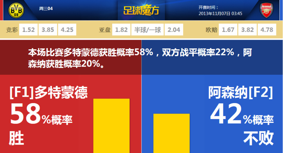 蕭敬騰在婚禮上淚流滿麪
