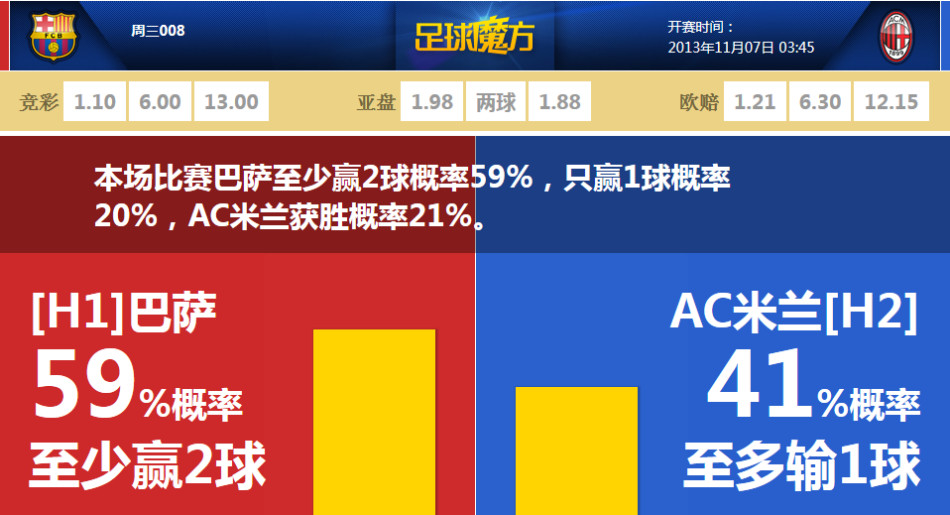 📽️马竞球迷前往伯纳乌球场，高喊：马德里主义者都是X娘养的！