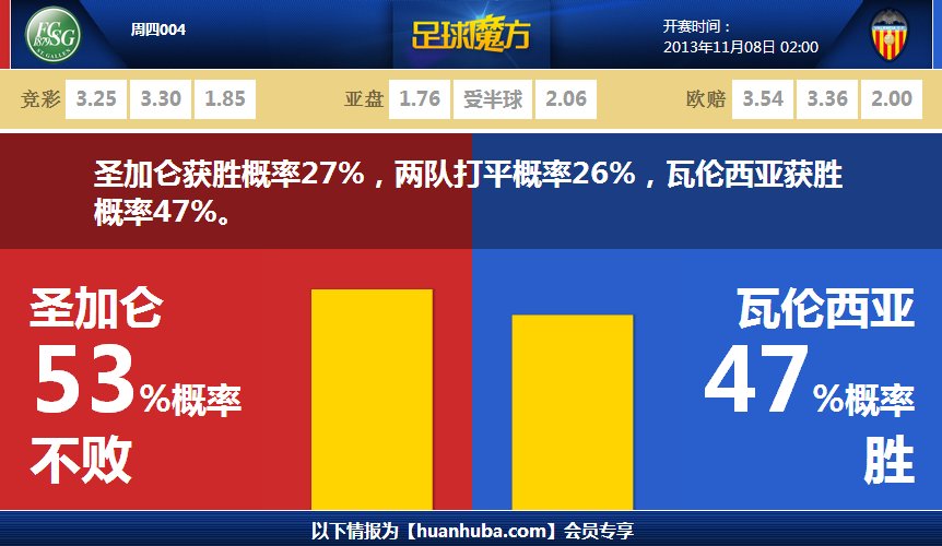 [流言板]控制失誤！快船失誤17
