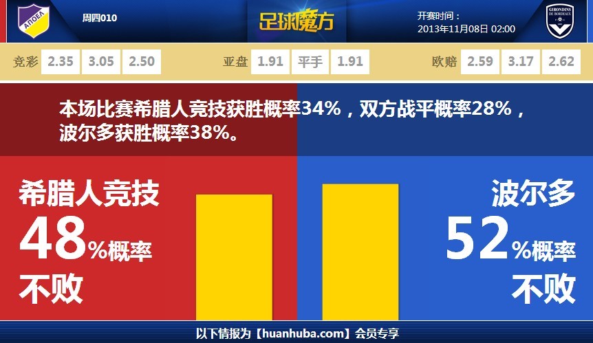 2025年3月12日亚冠1/4决赛狮城水手vs广岛三箭直播【24直播网】