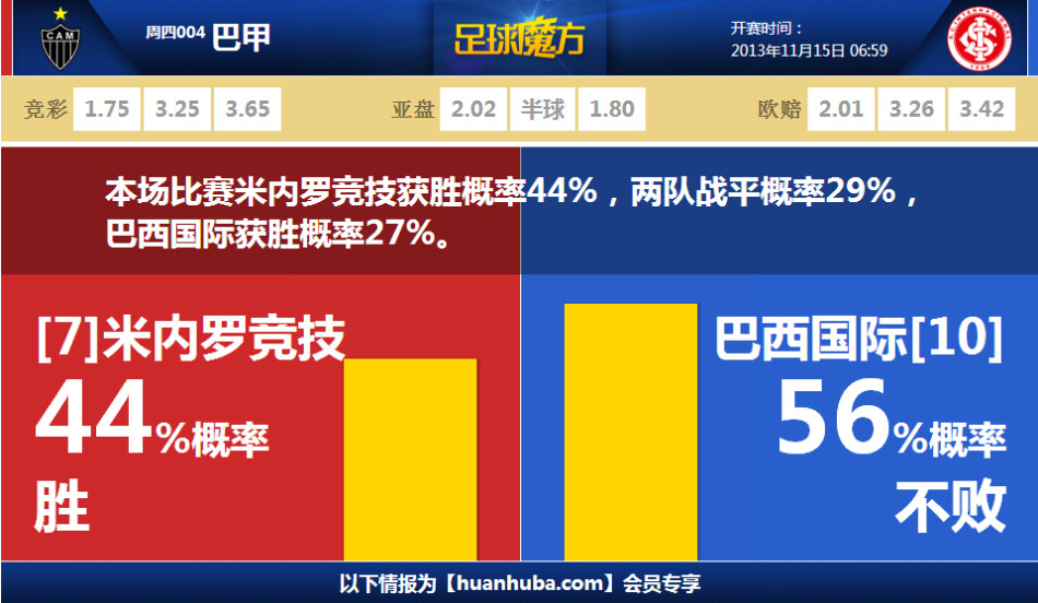 意媒：奥古斯托希望能赶上对阵蒙扎，迪马尔科预计月底才能复出