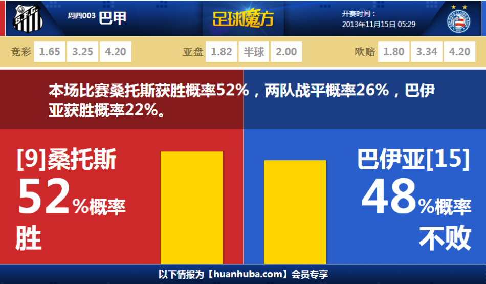 瓶子一諾