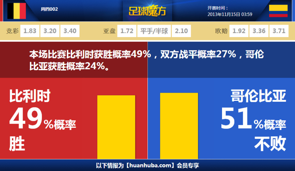 03月12日 欧冠1/8决赛次回合 勒沃库森vs拜仁慕尼黑 全场录像回放