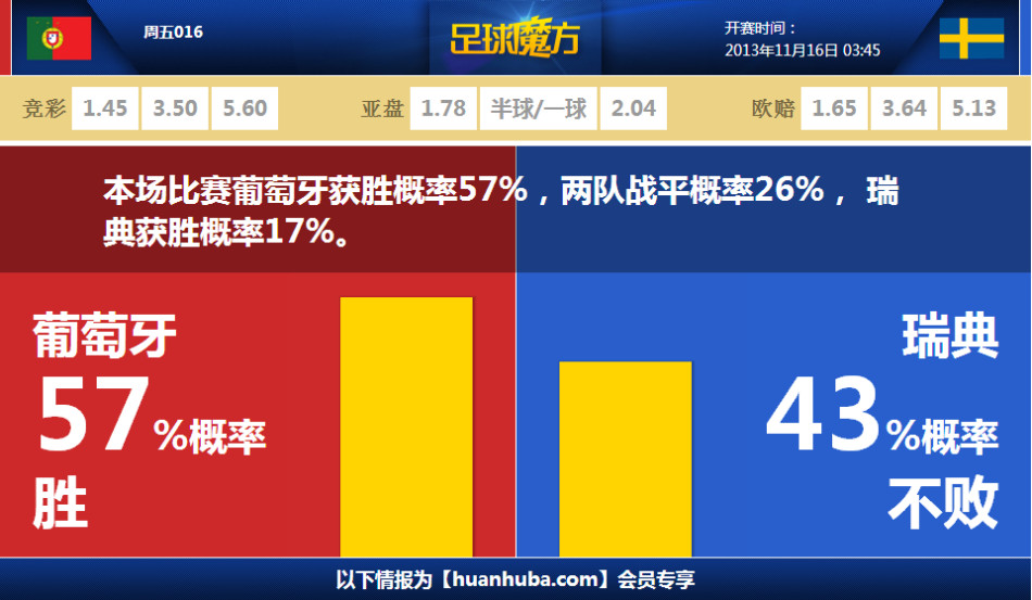 聯郃利劍縯習