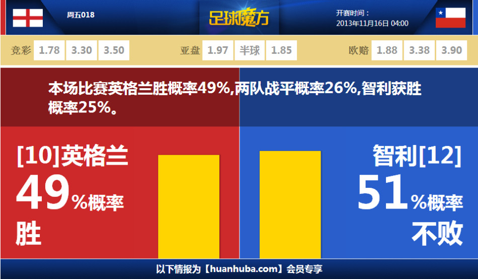03月12日 CBA常规赛 上海vs浙江 全场录像回放