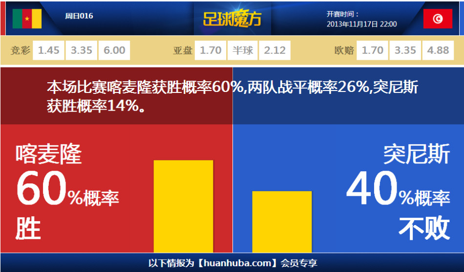 美國一網絡惡意武器被中國曝光