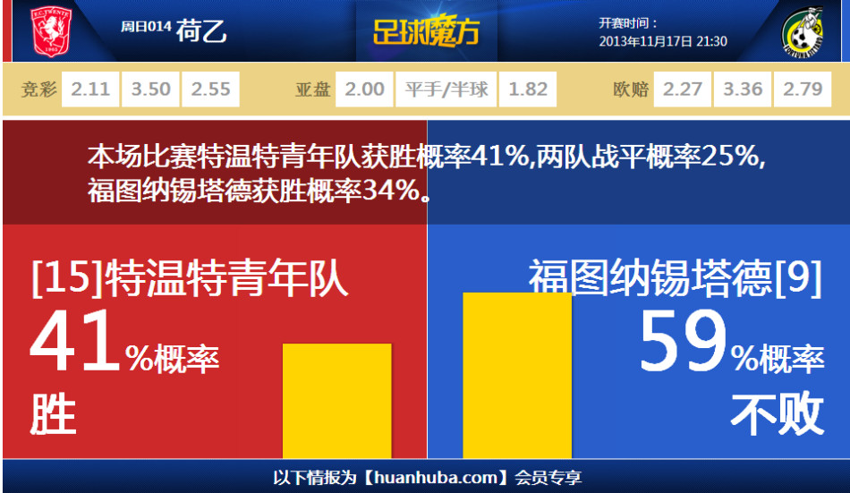 [流言板]森林狼官方悼念奥利弗