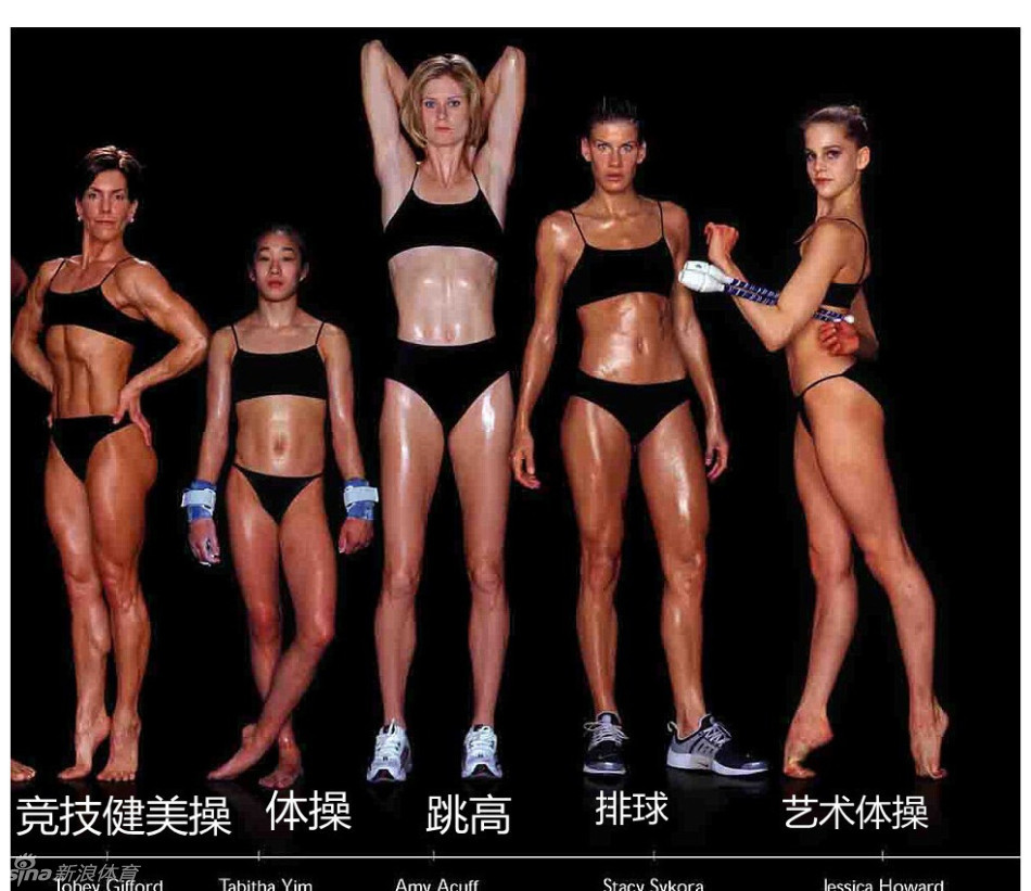 不同的体操