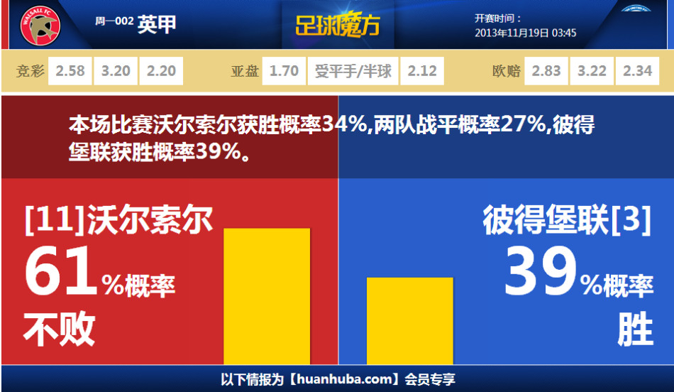 計劃出戰揭幕戰！小卡拍攝時展示胯下運球膝蓋看起來狀態不錯