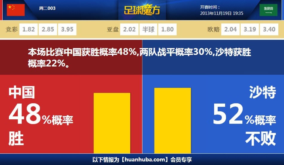 马德里德比评分最佳阵：姆巴佩、维尼修斯领衔，贝林、格子在列