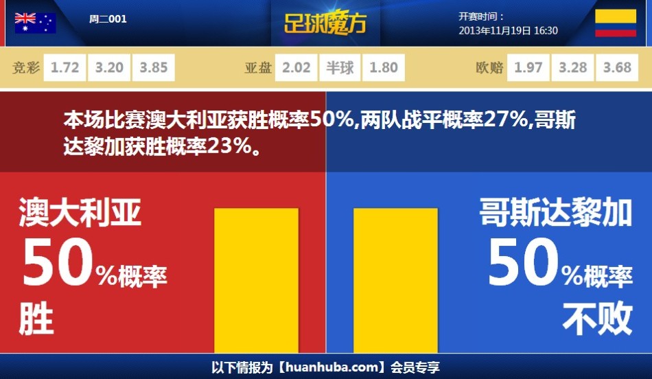 狀態糟糕！莫蘭特15中4僅拿12分6助攻 5次失誤