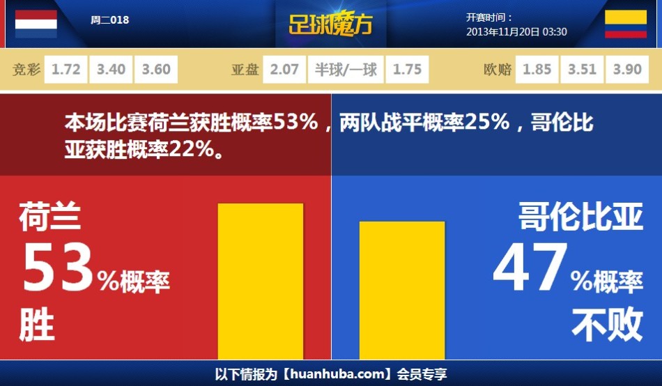 圖片報：圖赫爾正在就英格蘭主教練一職進行談判