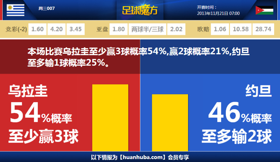 不玩大冰梗了