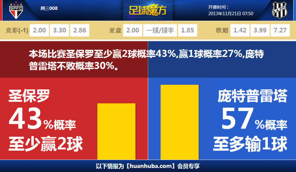 新賽季全明星賽將在勇士主場進行！維金斯：我會為此努力