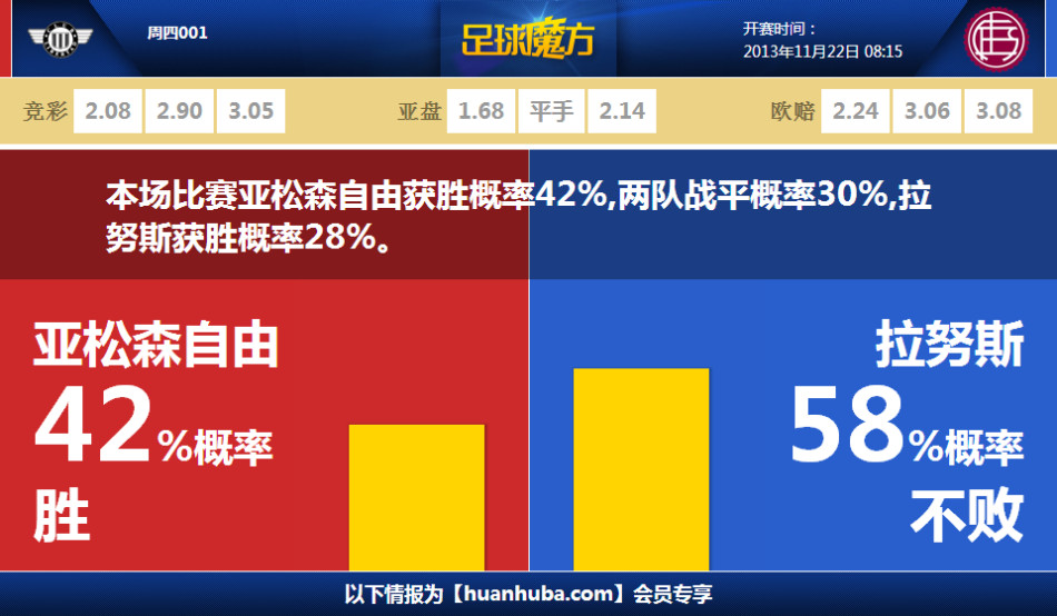 记者：皇马正关注勒沃库森边翼卫弗林蓬，球员可能明夏转会离队