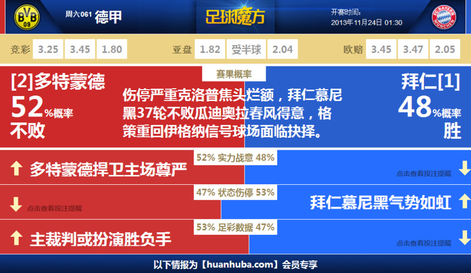 [流言板]恩比德本賽季最后一戰：主場對陣籃網，得到14分7板5助