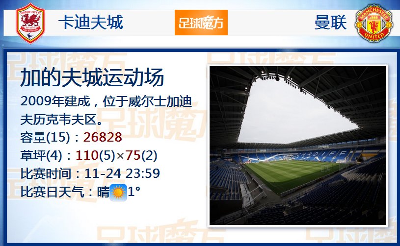抓緊找狀態！希爾德首節5中1&三分2中0僅拿2分 出現2失誤