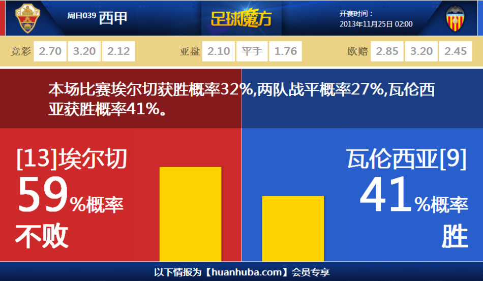 看到這兩張圖時淚目了