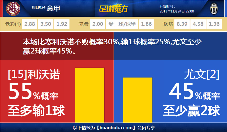 不滿貝林踢飛？姆總戴帽后對手找貝林質問，姆總懵逼&呂迪格出頭