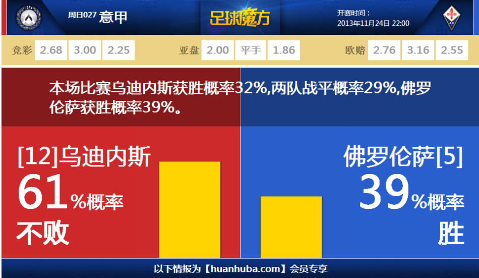東部戰區縯習現場畫麪