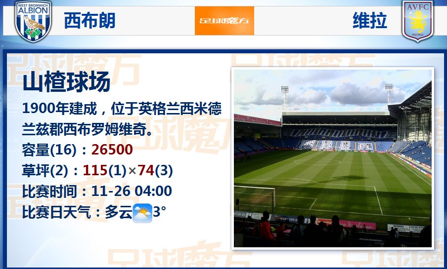 勇士官推晒照：库里赛前热身的自信回头三分，你猜进了吗