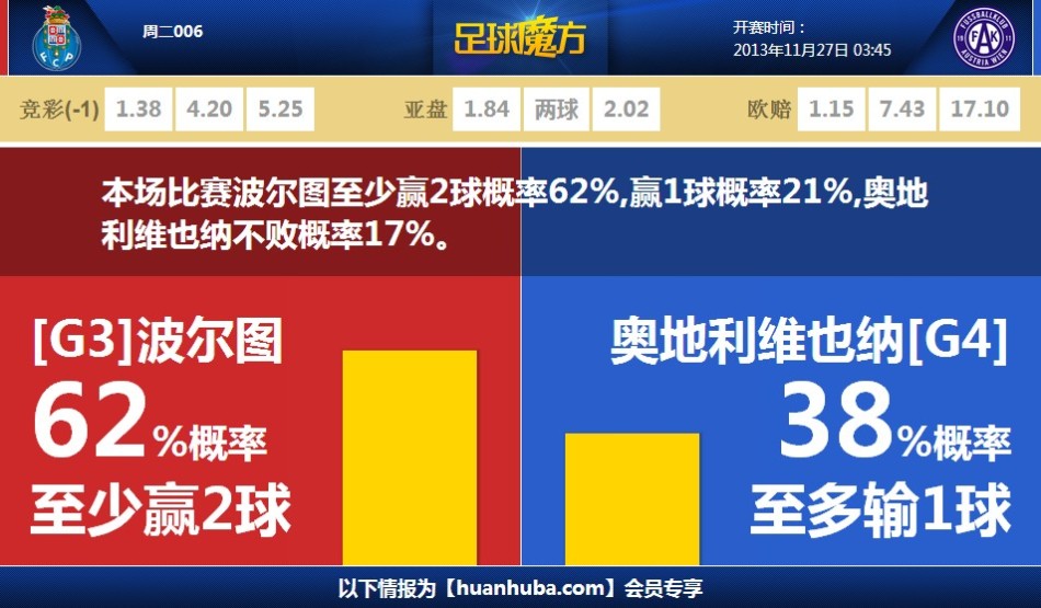 [流言板]韋伯：韋德雕像像黑客帝國里的角色，他能一笑置之很了不起