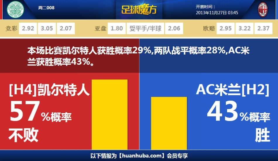 權志龍新歌
