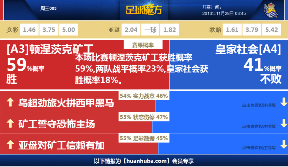 03月12日 欧冠1/8决赛次回合 勒沃库森vs拜仁慕尼黑 全场录像回放