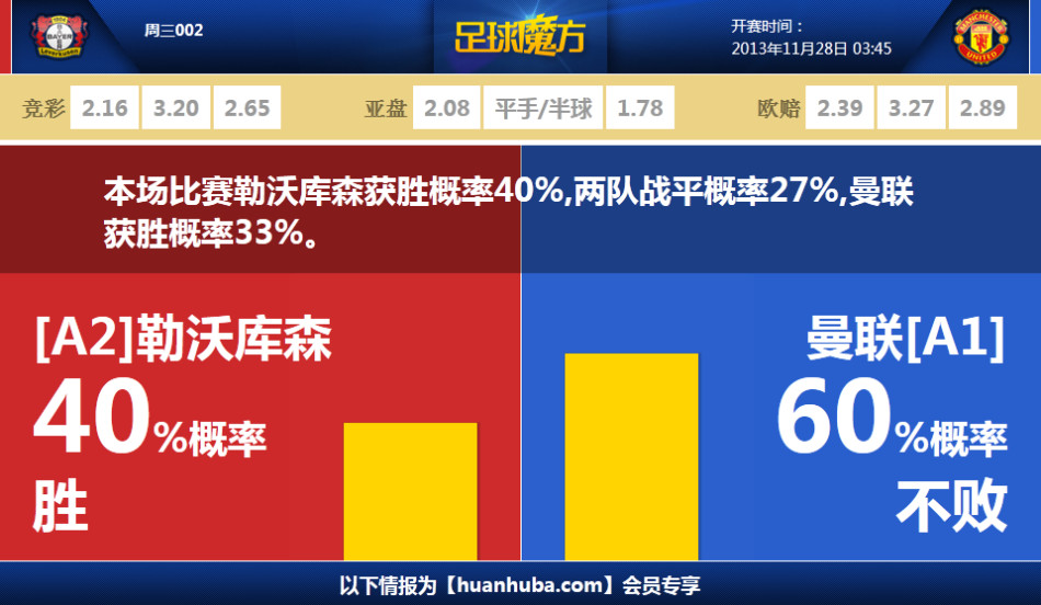 NBA直播 v3.55.61.85 官方安装版 3
