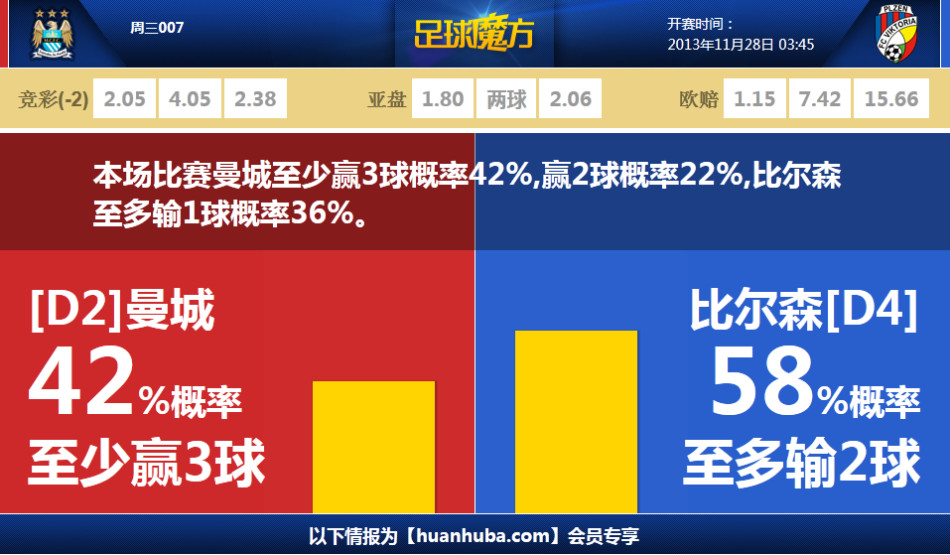 03月12日 CBA常规赛 上海vs浙江 全场录像回放