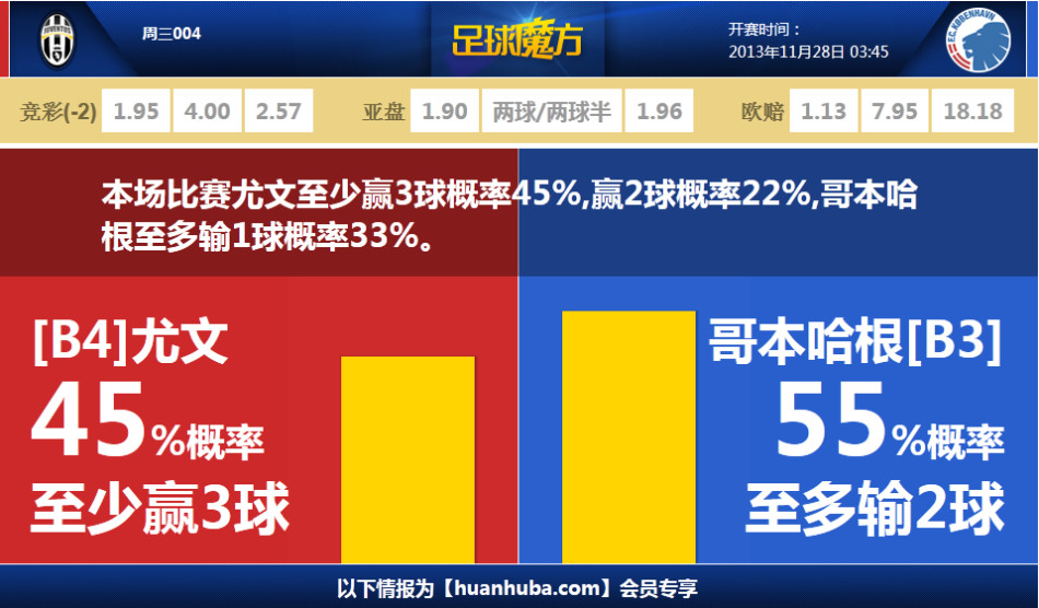 成毅將主縯長安二十四計