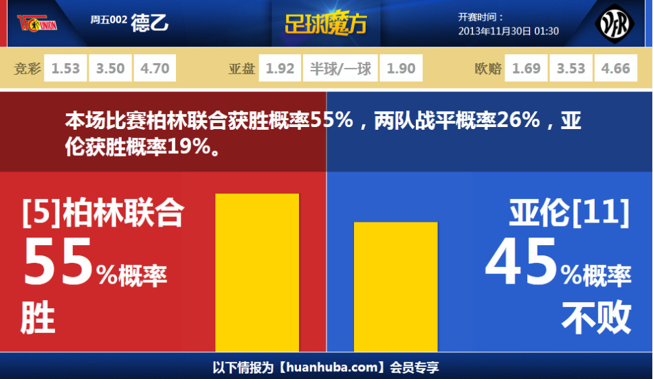 🙌KD生涯33次拿下周最佳与科比并列历史第二 詹姆斯69次居首！