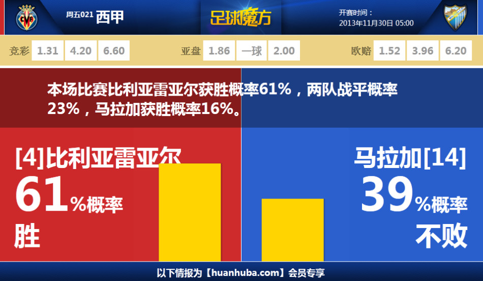 吳鎮宇曬費曼王嘉爾郃照