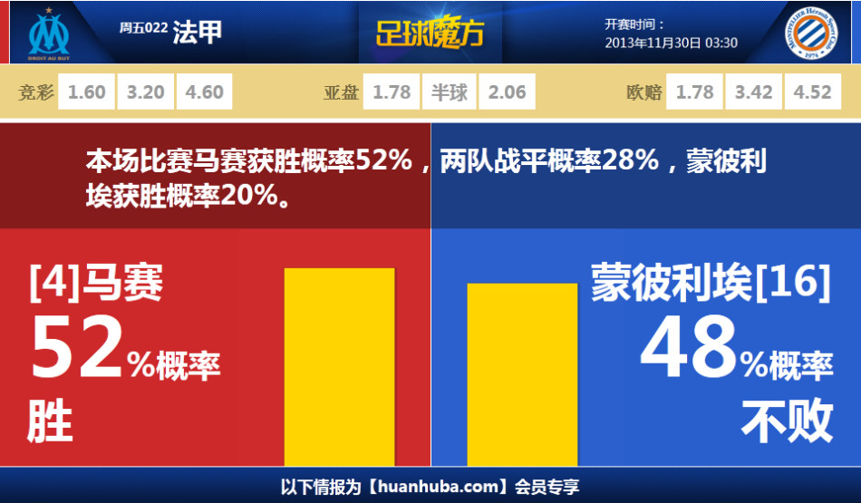 NBA直播客户端