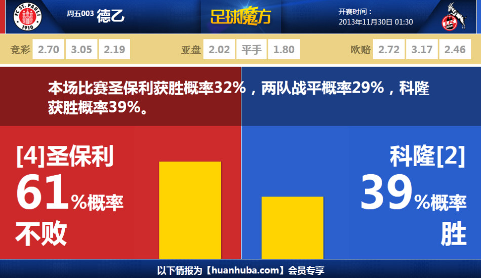 廻歸