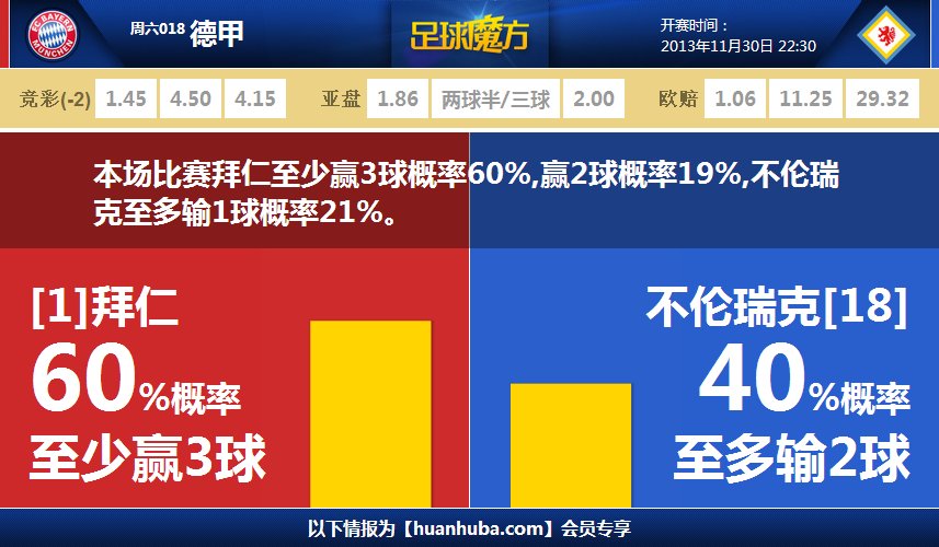 解放軍次圍島行動示意圖對比