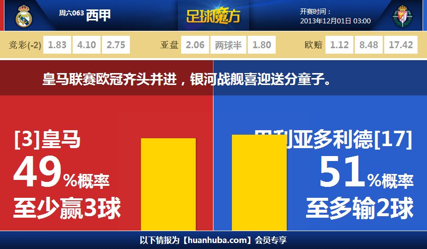 樊振東全錦賽適應場地訓練