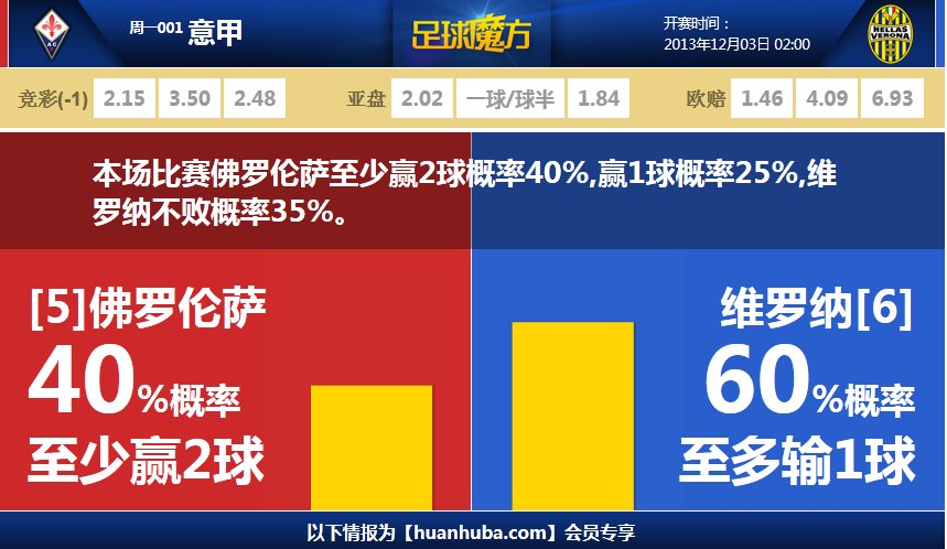 凱爾：庫里在不在場完全是兩回事他下場后比賽會變得普通