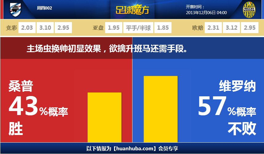 蕭敬騰在婚禮上淚流滿麪