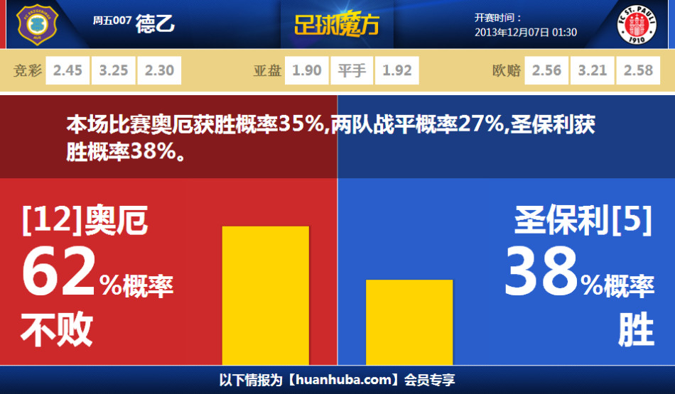 上海爺叔現身被大量股民圍觀