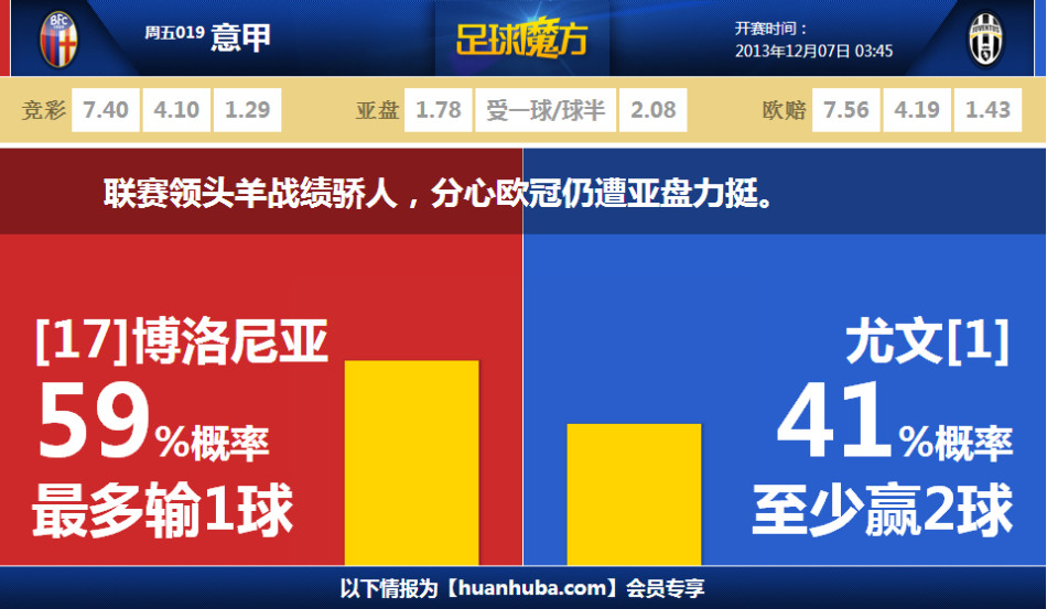 計劃出戰揭幕戰！小卡拍攝時展示胯下運球膝蓋看起來狀態不錯