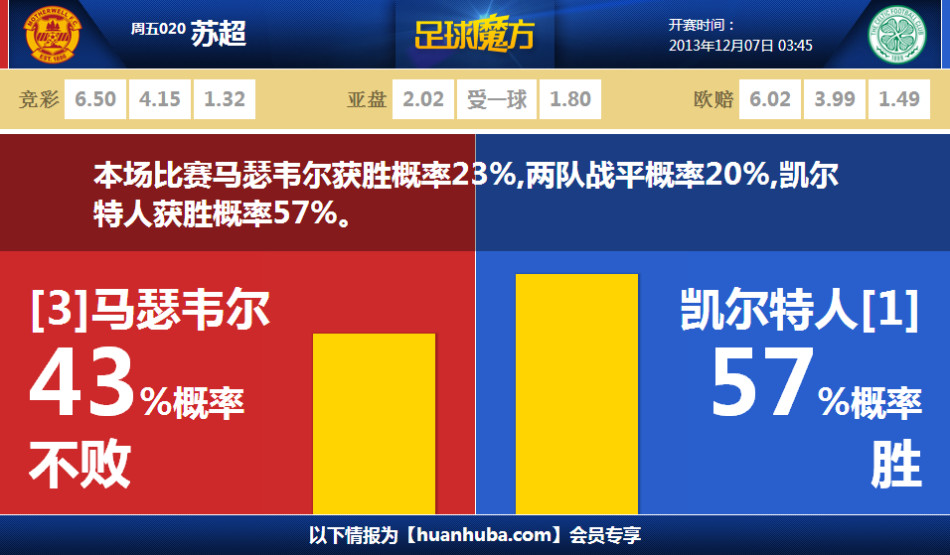 司馬南在胖東來直播被勸離