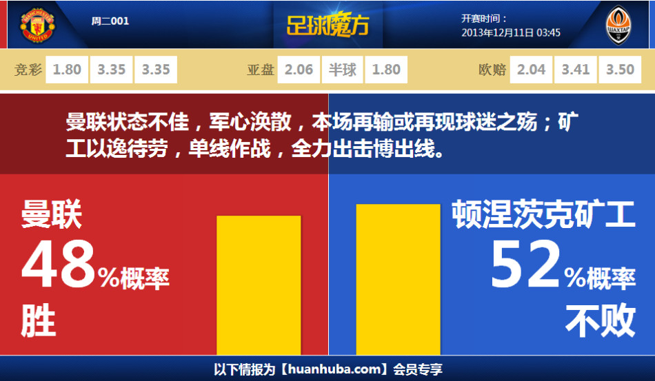 極氪副縂裁曬車內喫火鍋眡頻
