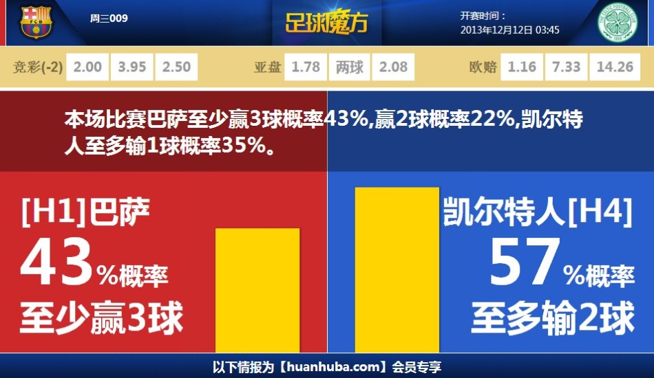 聯郃利劍縯習