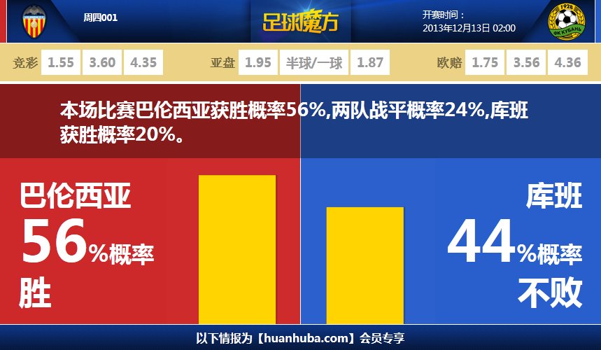 上海爺叔現身被大量股民圍觀